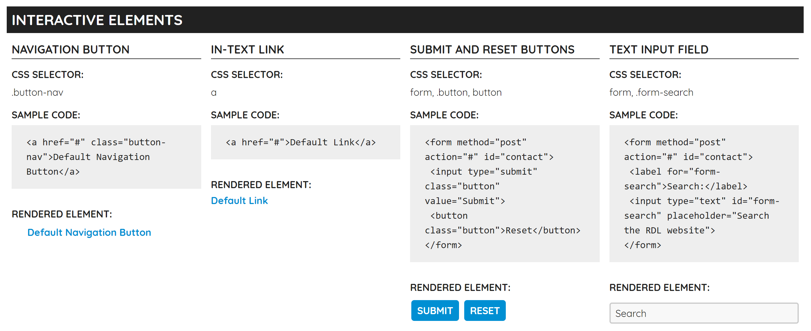 The Initial Style Guide