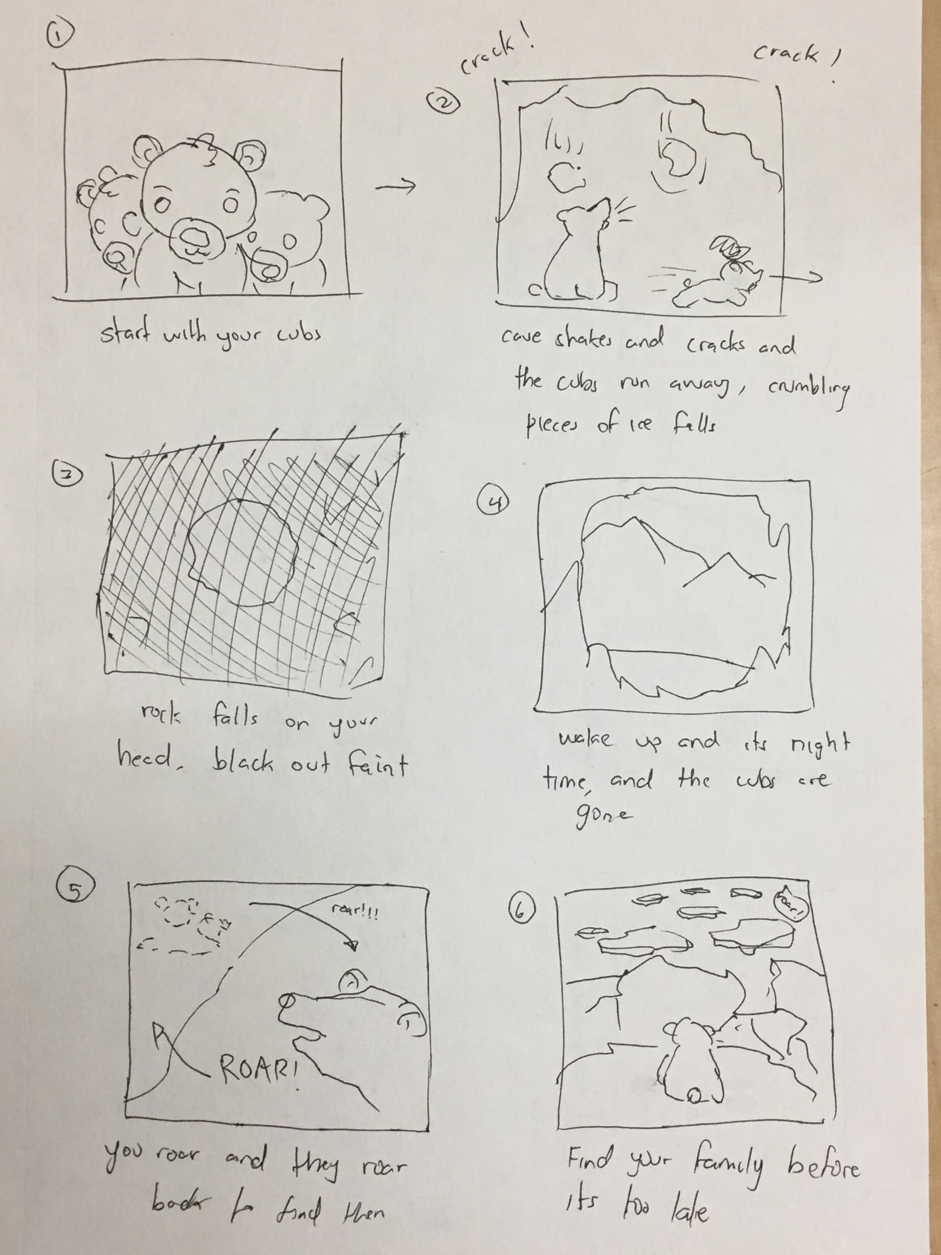the storyboard for the narrative of the Echo virtual reality experience