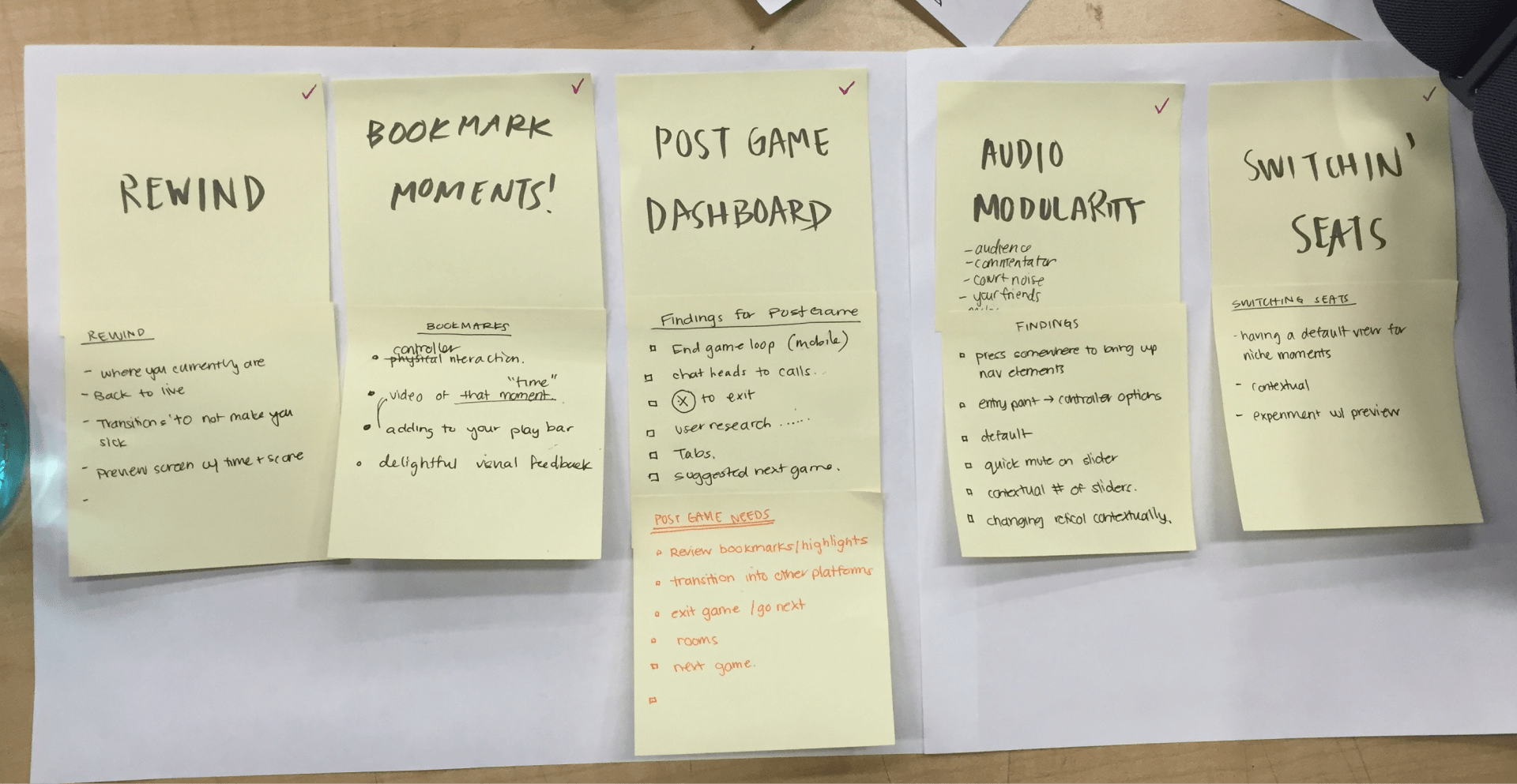 Sticky notes outlining the key features we would be designing for - Rewind, Bookmarking, Post-Game dashboard, Audio Modularity, and Switching seats.