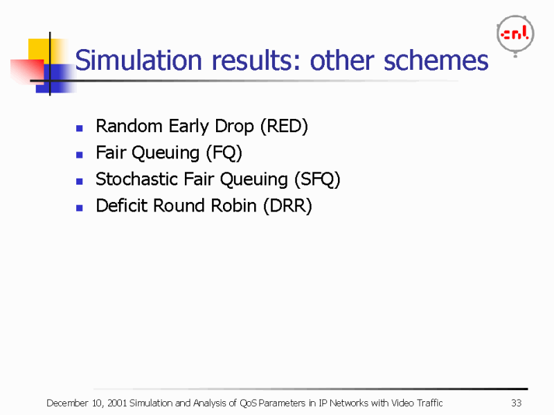 Simulation Results: Other Schemes