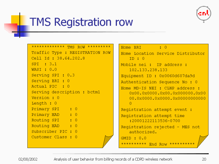 TMS Registration row