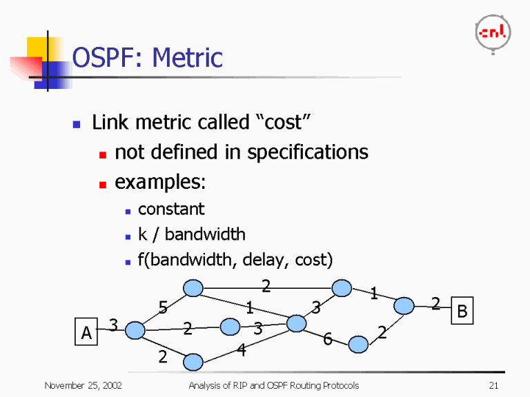 Default metric. OSPF. Метрика ОСПФ. OSPF cost. IP OSPF cost.