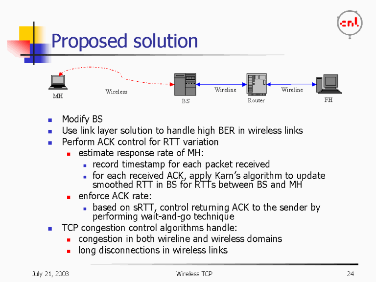 Proposed solution