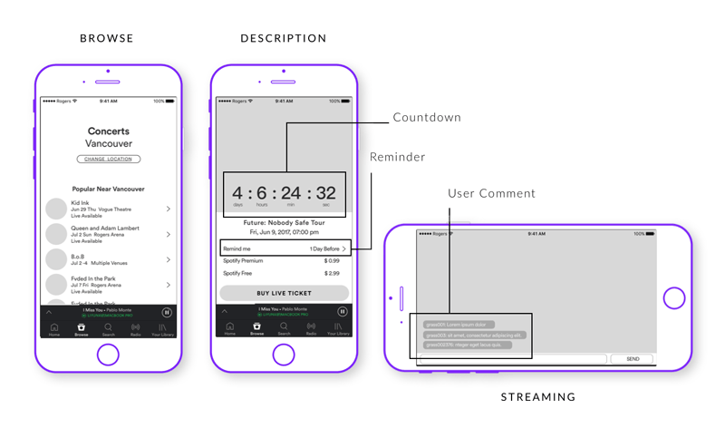 two vertical and one horizontal black and white wireframes with purple framed phone