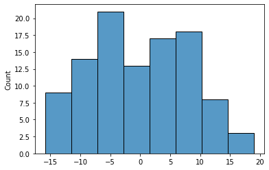 _images/09_regression_12_0.png