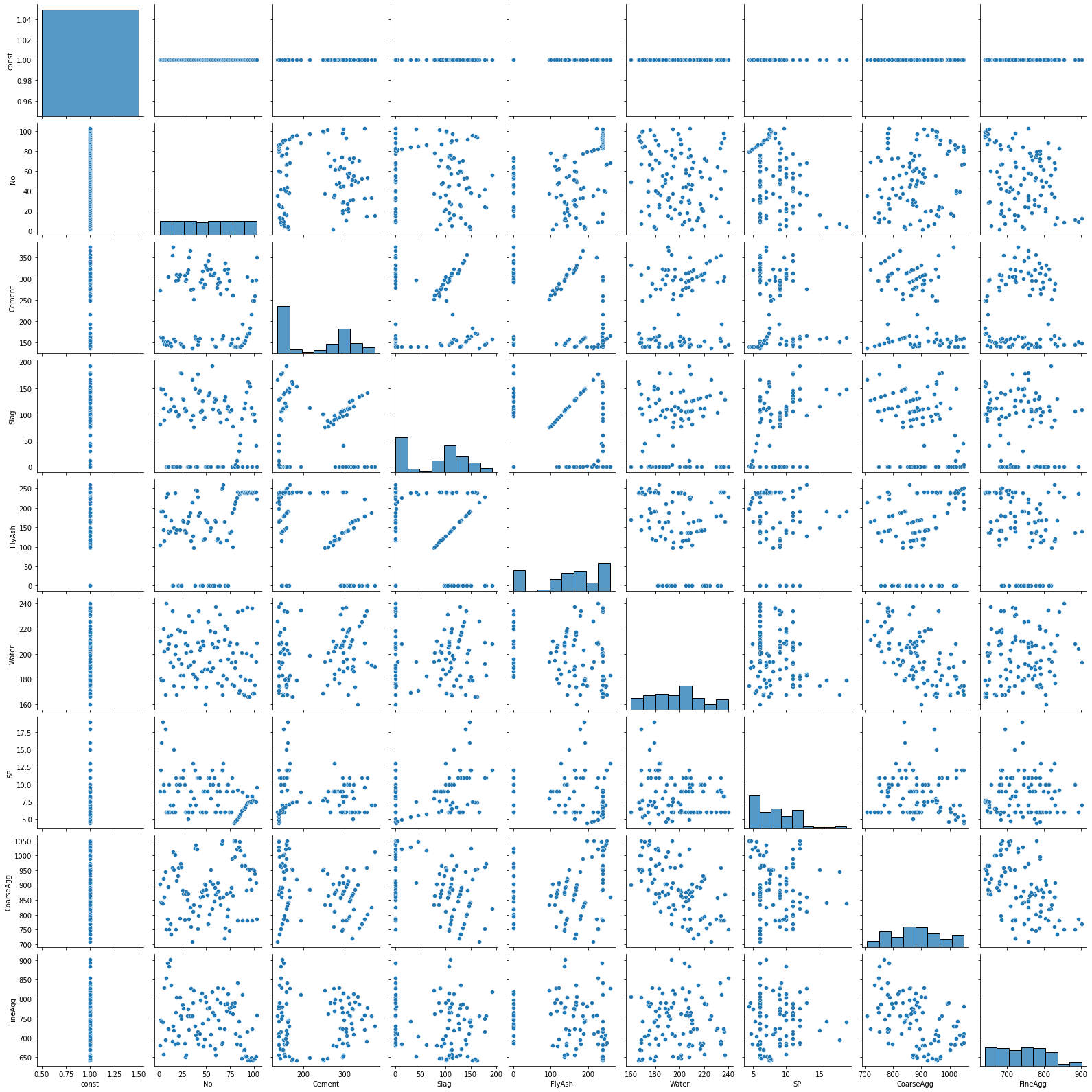 _images/10_multiple_regression_23_0.png