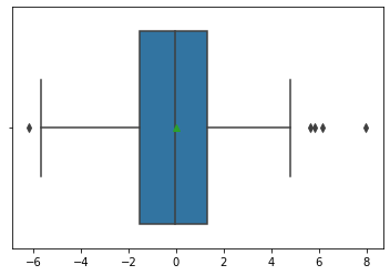 _images/10_multiple_regression_37_1.png