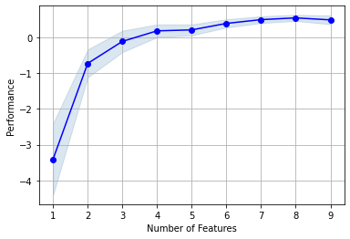 _images/10_multiple_regression_63_0.png