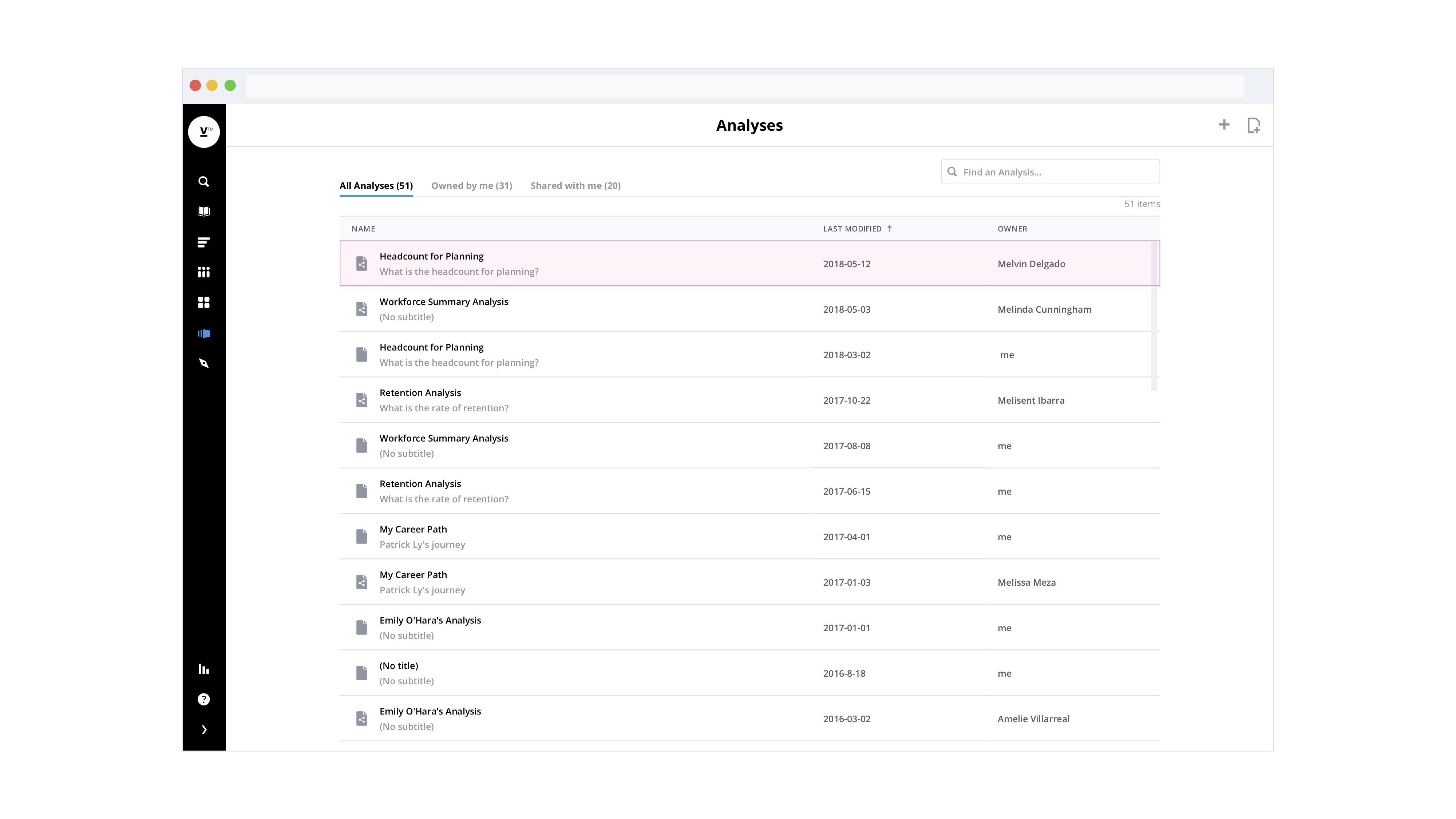 image of optimized analyses metadata