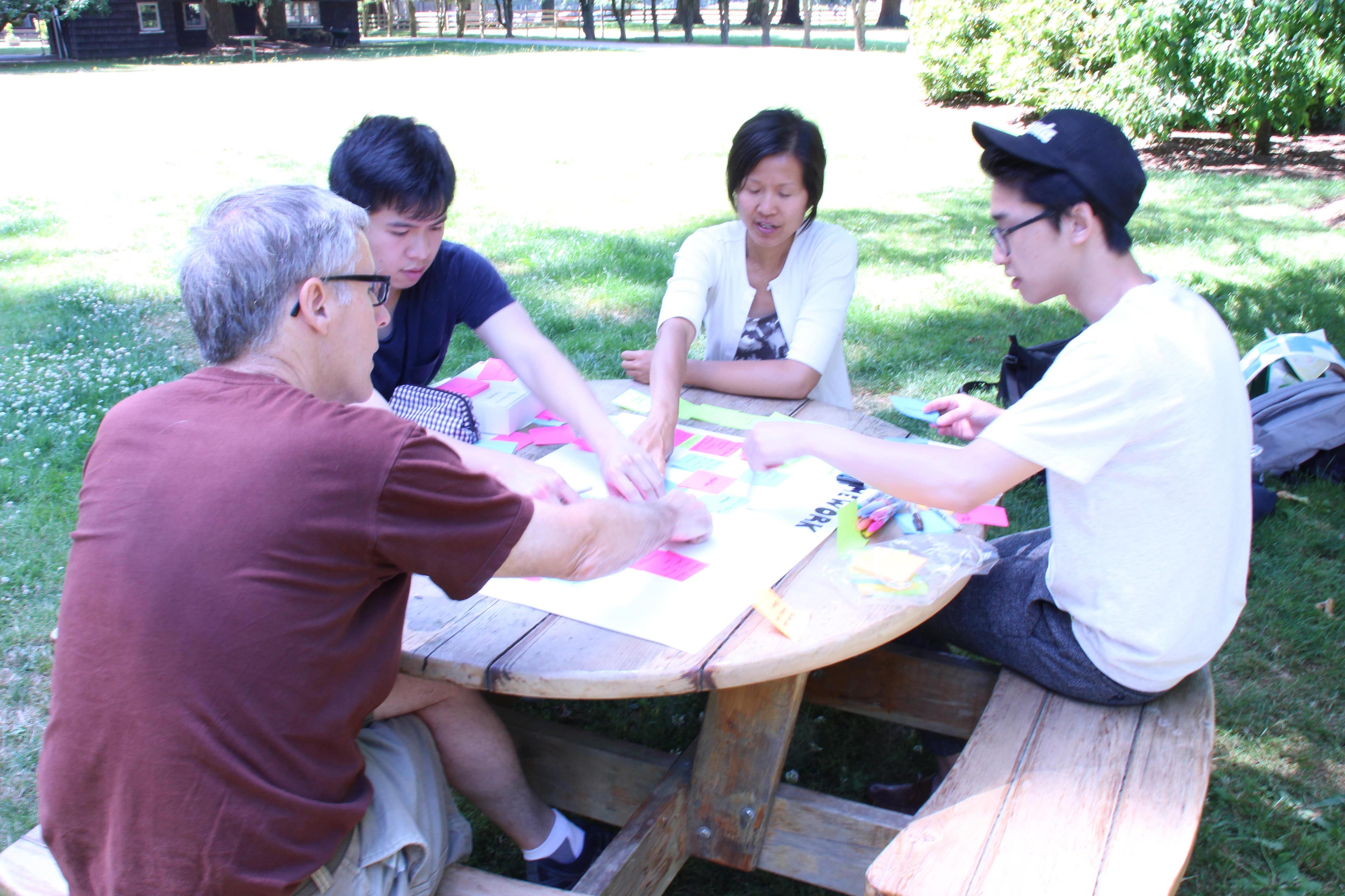 image of a participatory workshop with several A Rocha employees