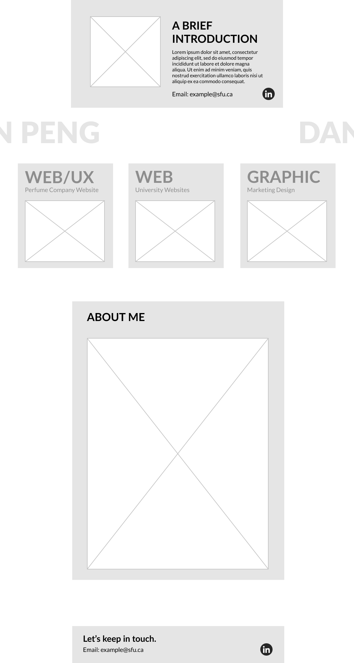 The wireframe of landing page