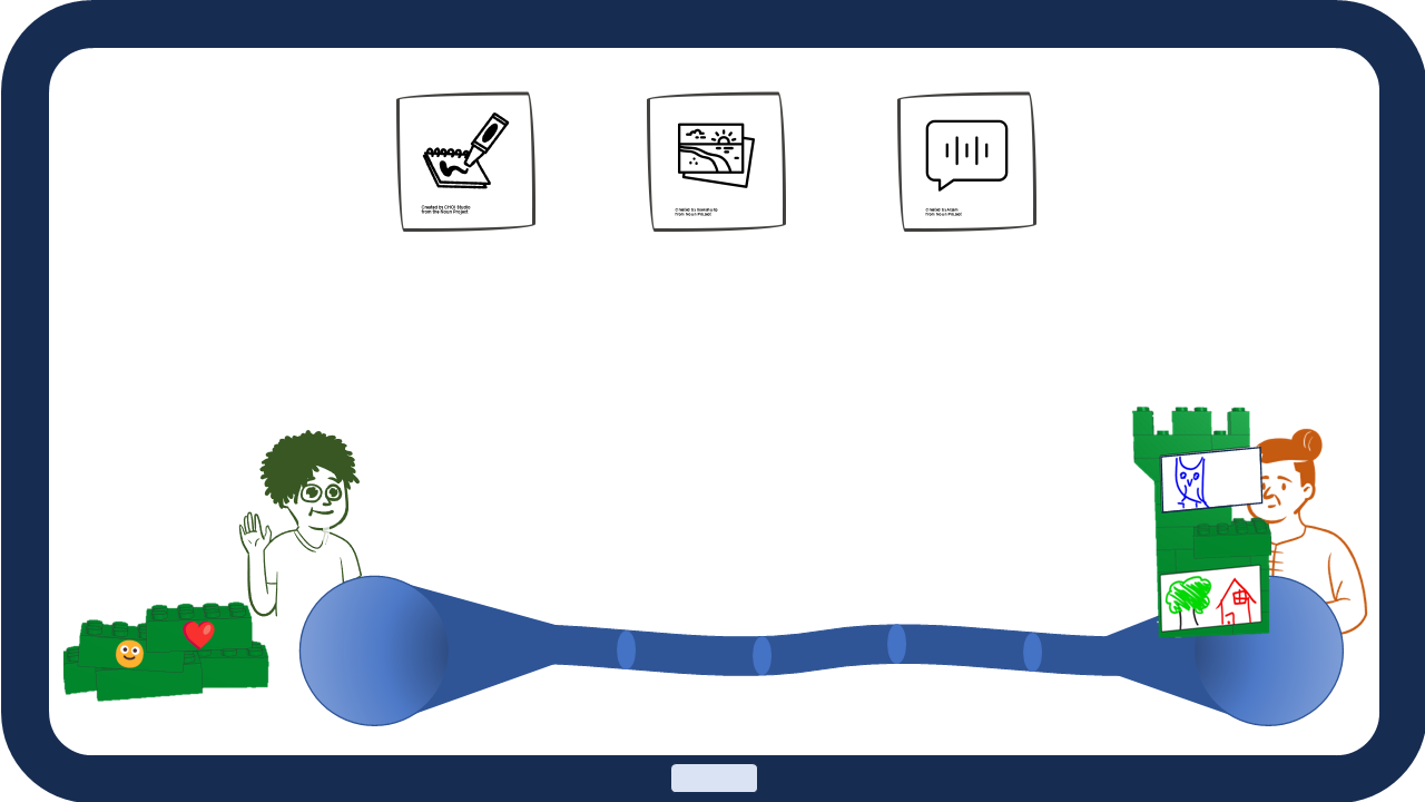 Tablet wireframe with three buttons at the top showing icons of a crayon colouring in a notebook, a photo of a beach sunset, and a speech bubble with a speech wave inside. At the bottom are a pile of building blocks (one with a heart and one with a smiley), a line drawing of a waving kid, and a line drawing of a smiling older person with a wavy tunnel connecting the two people. Over the right side of the tunnel is a castle block tower with two drawings stuck on the front: an owl (top) and a simple, colourful drawing of a tree and a house (bottom). One block is fading into place to complete the tower.