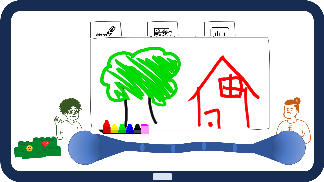 Tablet wireframe showing a simple, colourful drawing of a tree and a house. Above and behind the drawing are three partially hidden buttons. Below the drawing are a pile of building blocks (one with a heart and one with a smiley), a line drawing of a waving kid, and a line drawing of a smiling older person with a wavy tunnel connecting the two people.