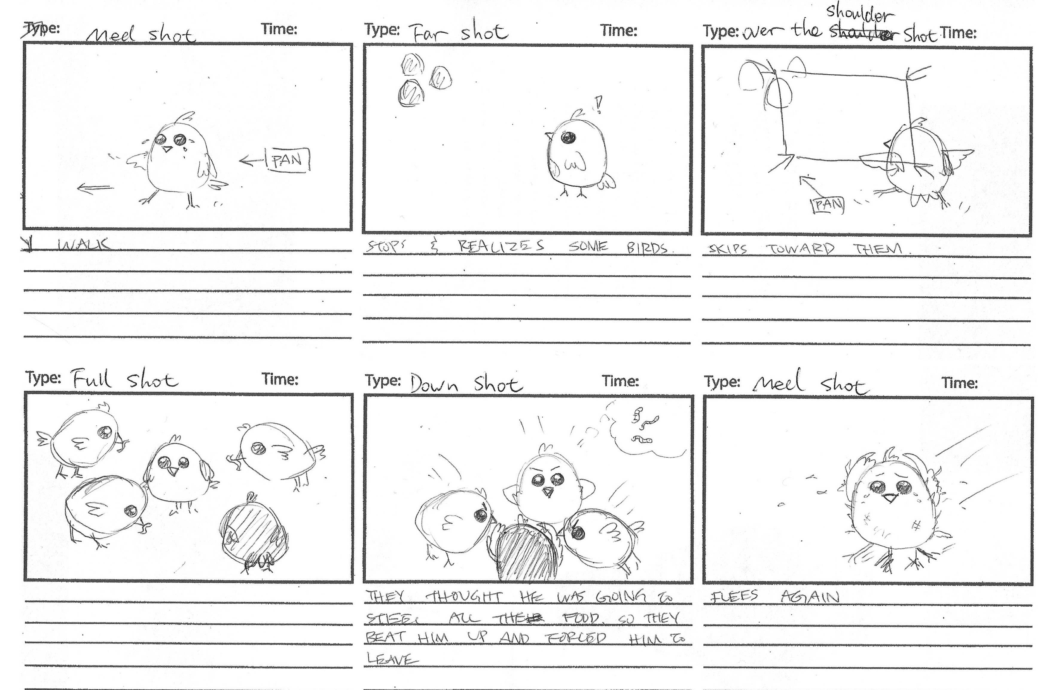 storyboard