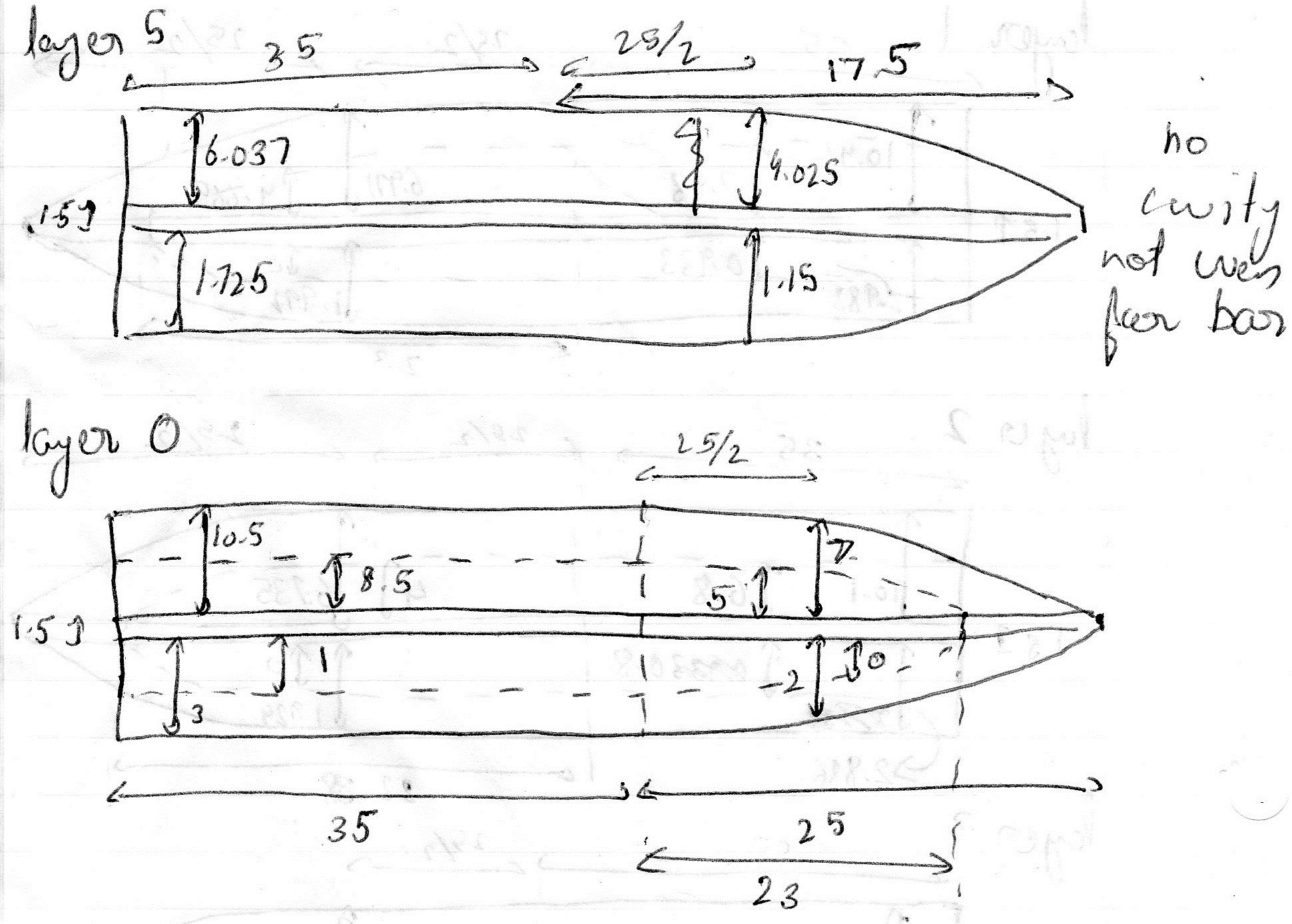 Equation Lift