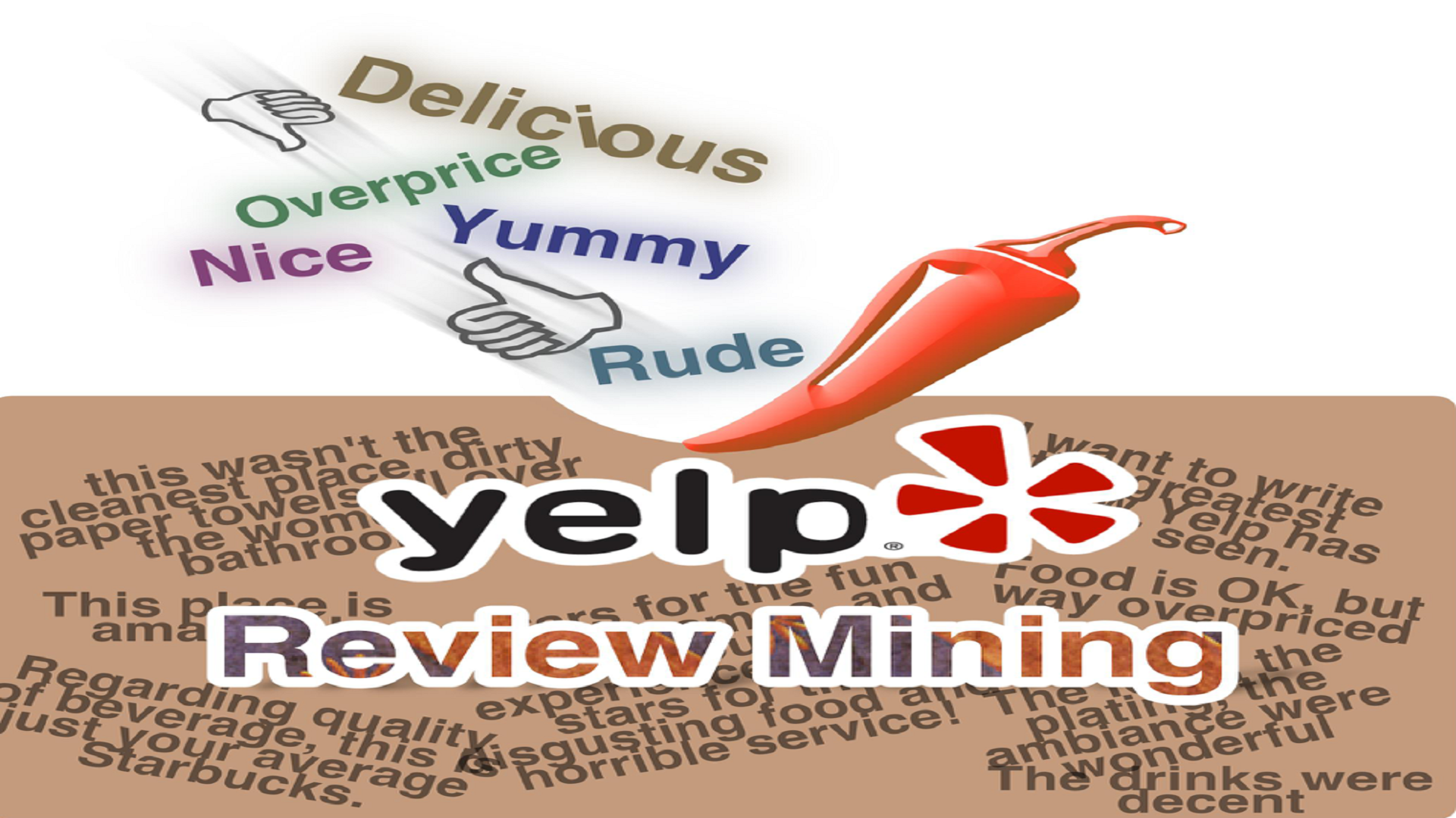 yelp-rev