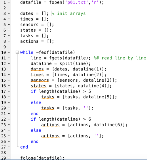 matlab-code